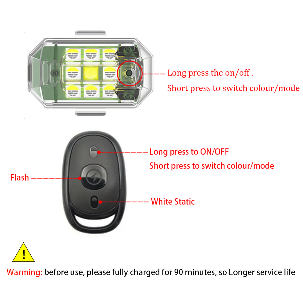 قطعتان/4 قطع من أضواء LED اللا - مراجعة Drone Strobe Light وسعره