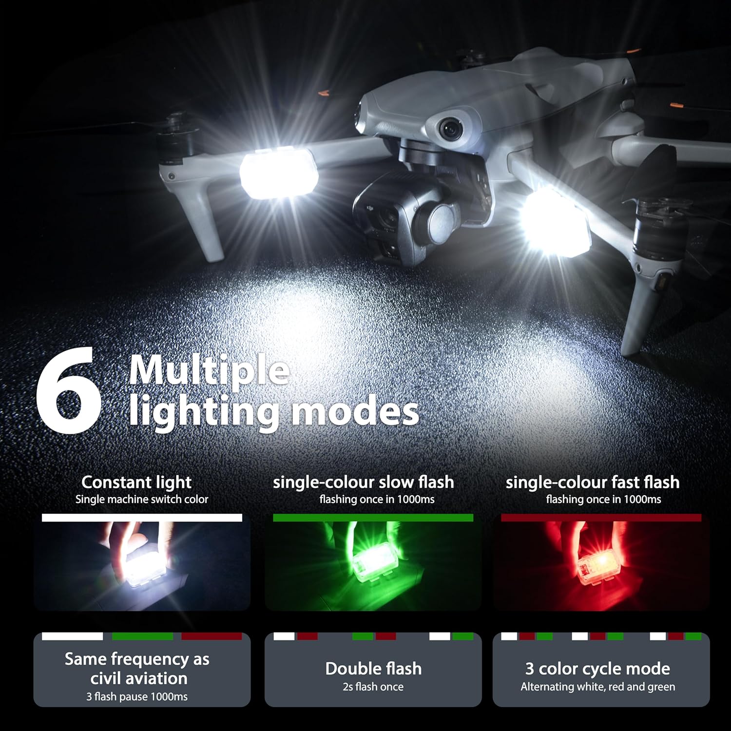 STARTRC الطائرة بدون طيار ضوء  - مراجعة Drone Strobe Light وسعره