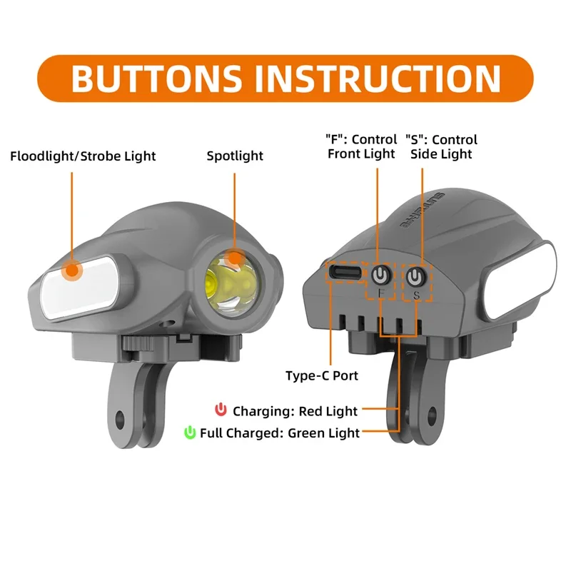 مجموعة واحدة من أضواء البحث وا - مراجعة Drone Strobe Light وسعره