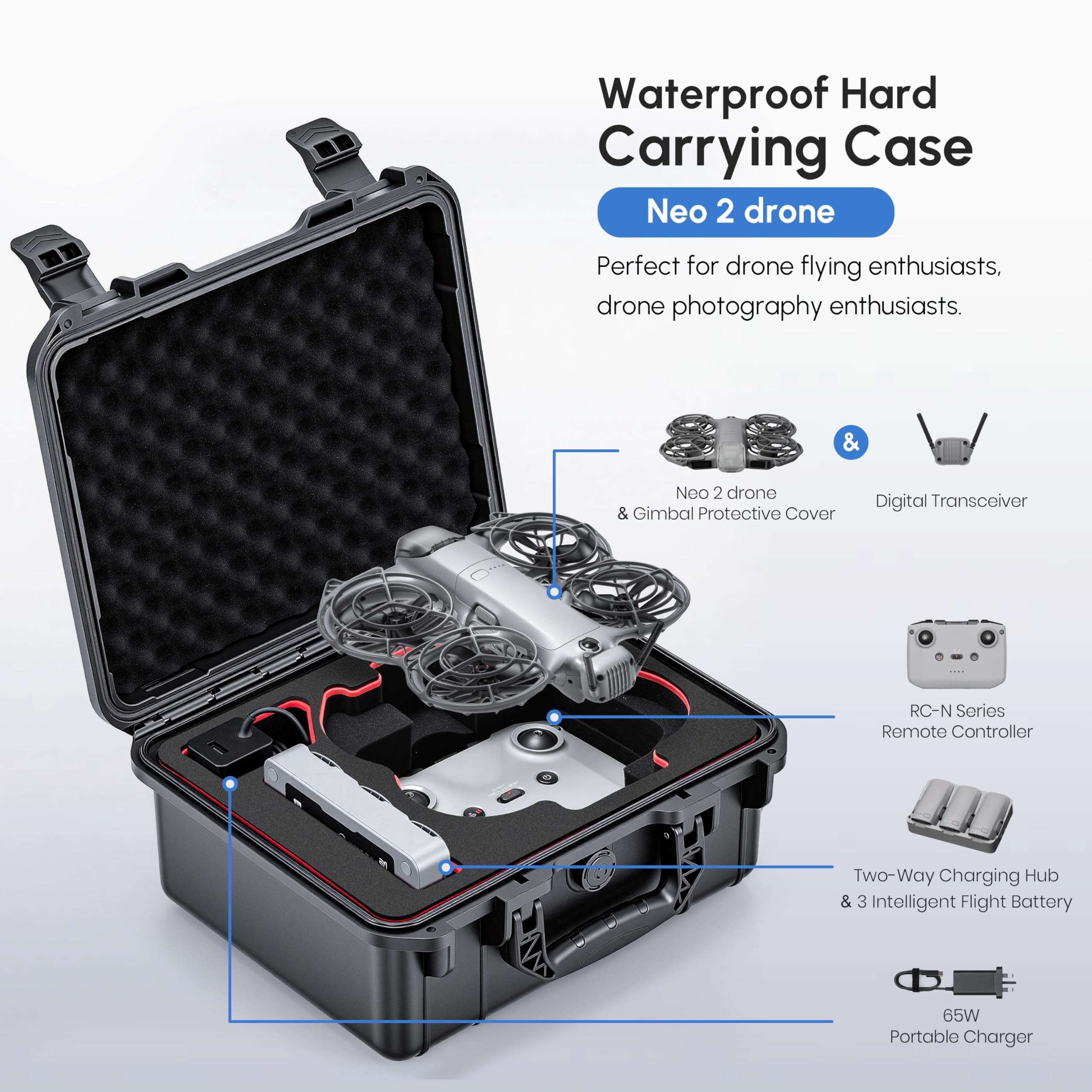 حقيبة NEO 2، حقيبة حمل صلبة مق - مراجعة Drone Joystick Cover وسعره
