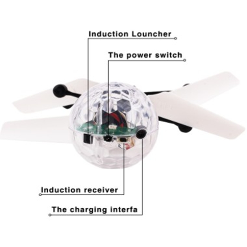 طائرة درون صغيرة للأطفال، طائر - مراجعة Drone Beacon Light وسعره