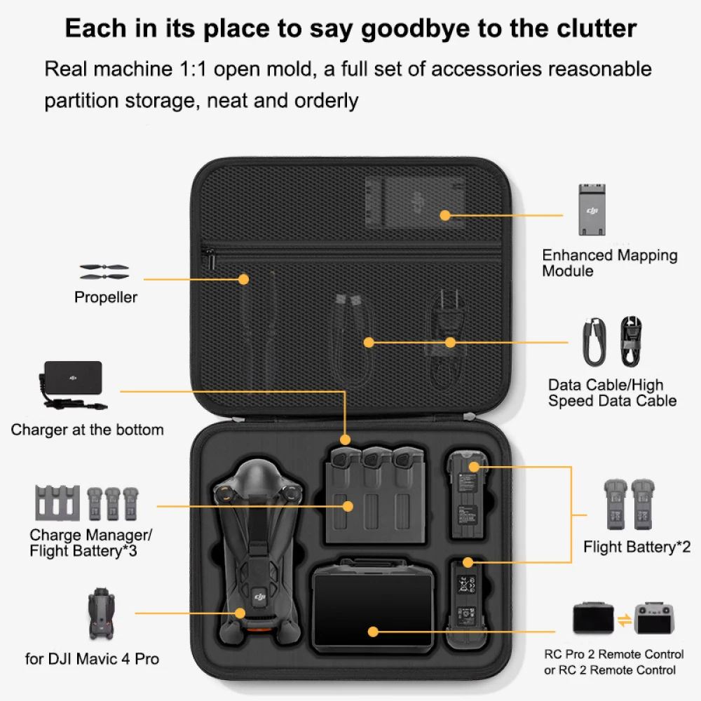 حافظة لـ DJI Mavic 4 Pro، حقيب - مراجعة Drone Joystick Cover وسعره